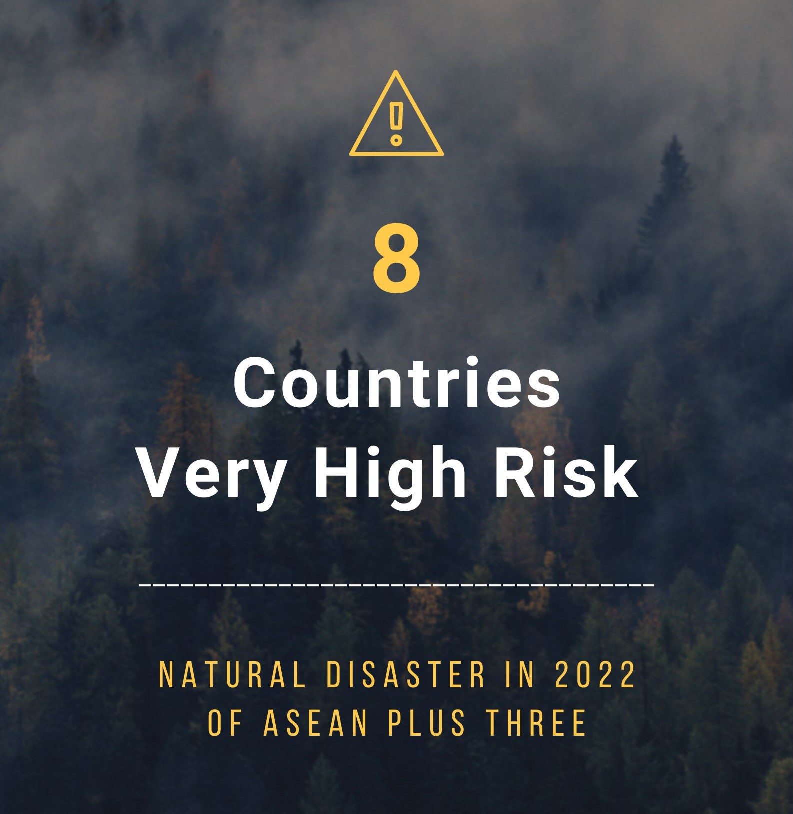 With experiencing catastrophic calamities in 2022, the ASEAN Plus Three continually boost enormous efforts to enhance disaster resilience for 2023.  